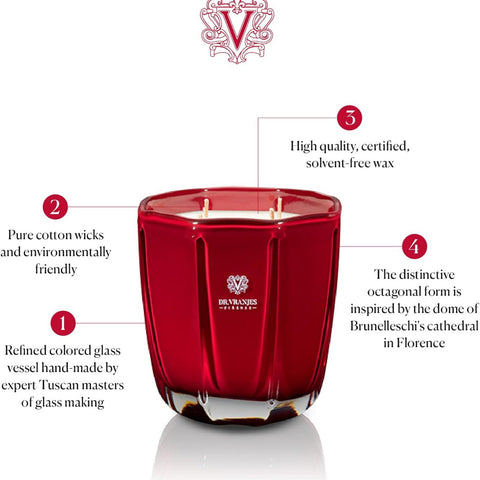 500g Kerze Edler Roter Turmalin 2.0 Dr. Vranjes