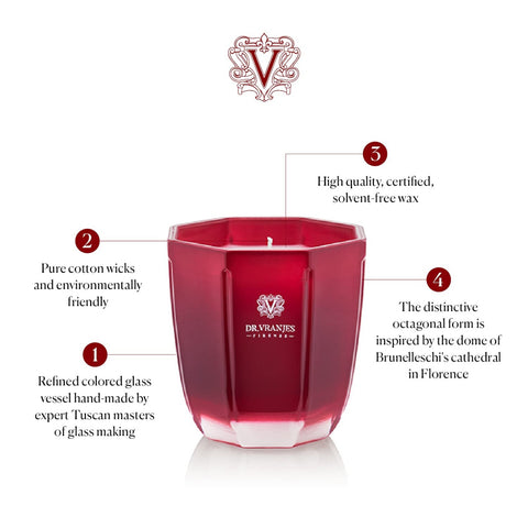 CANDELA 200 GR ROSSO NOBILE TORMALINA 2.0 DR. VRANJES