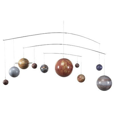MOBILES SOLARSYSTEM AUTHENTISCHE MODELLE GL061
