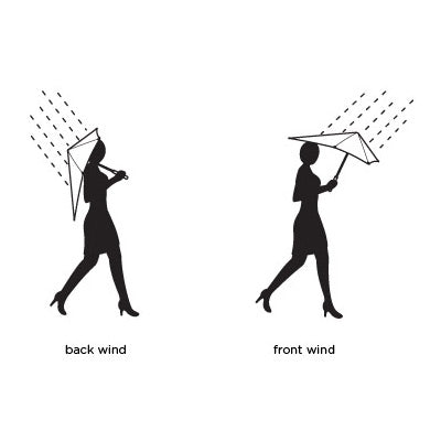 UMBRELLA SENZ ORIGINAL PURE BLACK (BLACK)