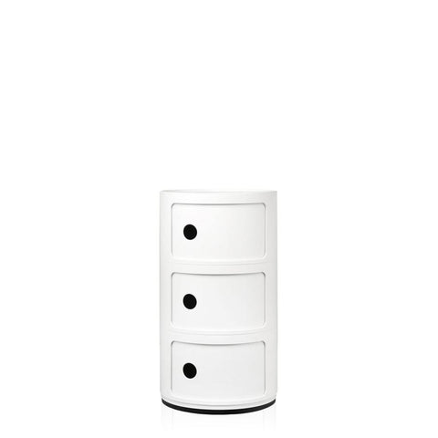 Budget 200 €