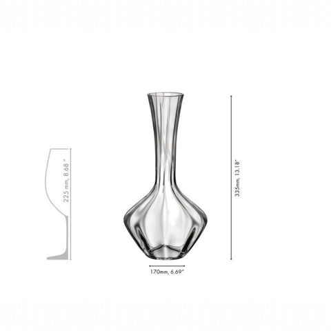 DECANTER MANUFAKTUR 2025/02 RIEDEL
